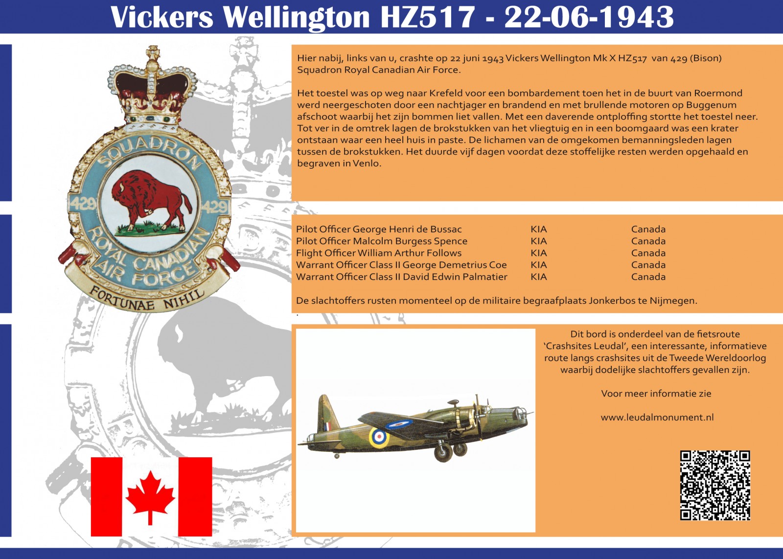 George Henri De Bussac George Henri De Bussac