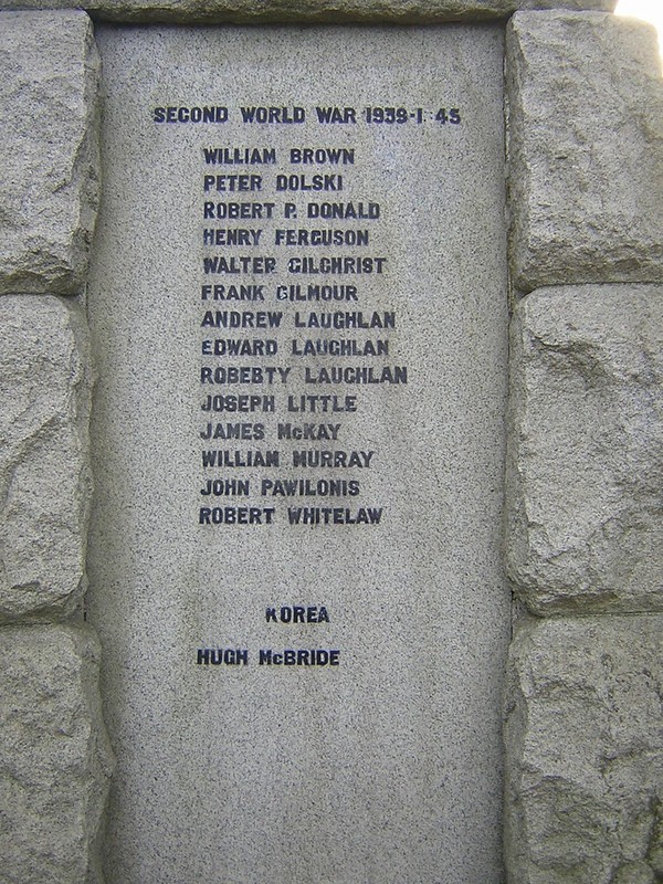 John Pawilonis John Pawilonis