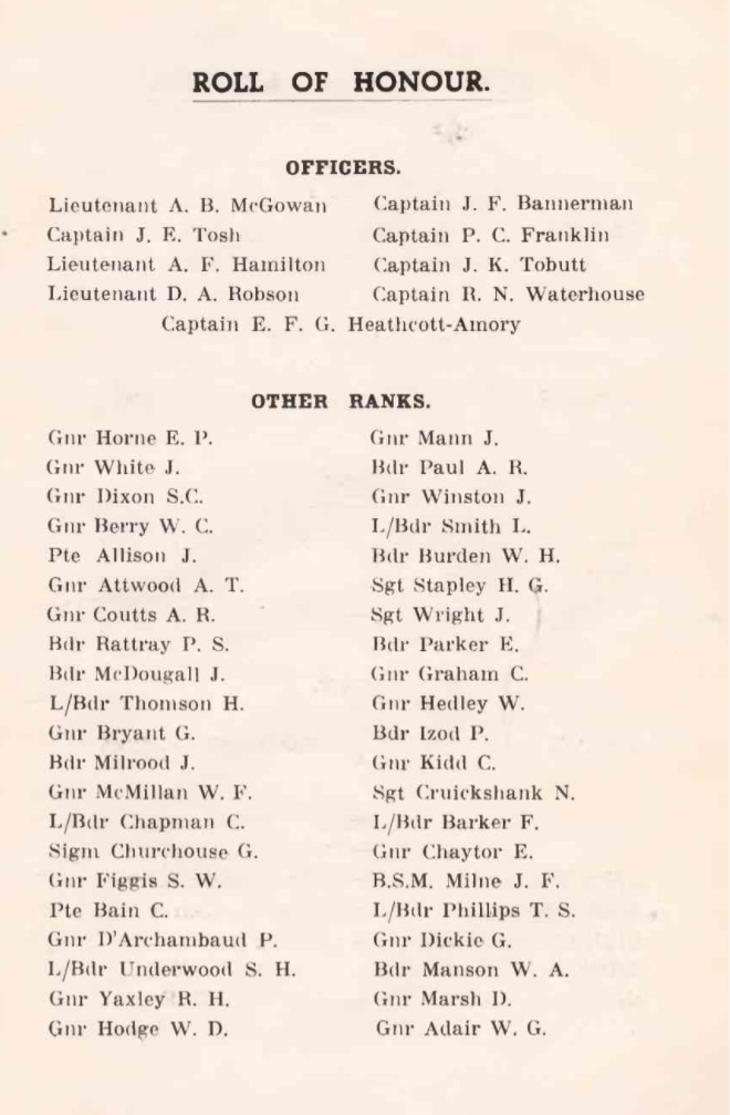 John Kenneth Tobutt John Kenneth Tobutt