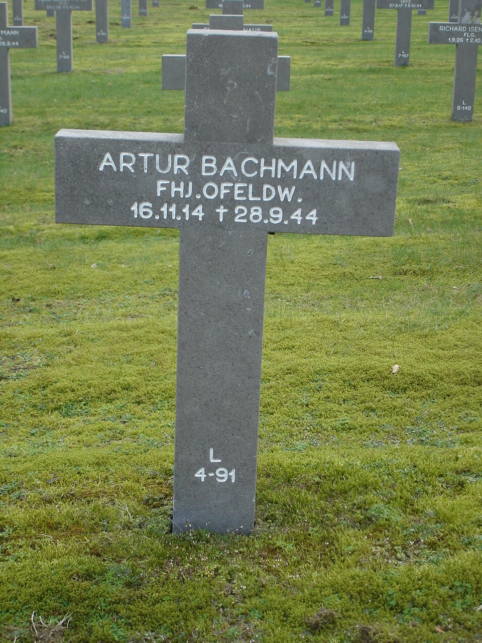 Artur Bachmann Artur Bachmann