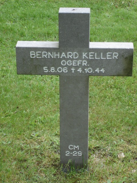 Bernhard Keller Bernhard Keller