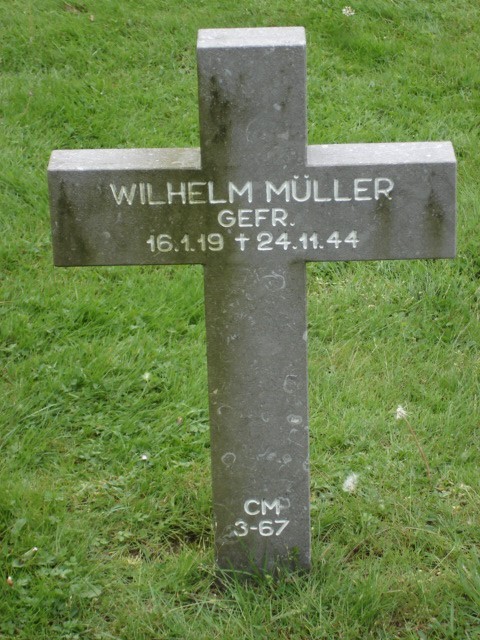 Wilhelm Müller Wilhelm Müller
