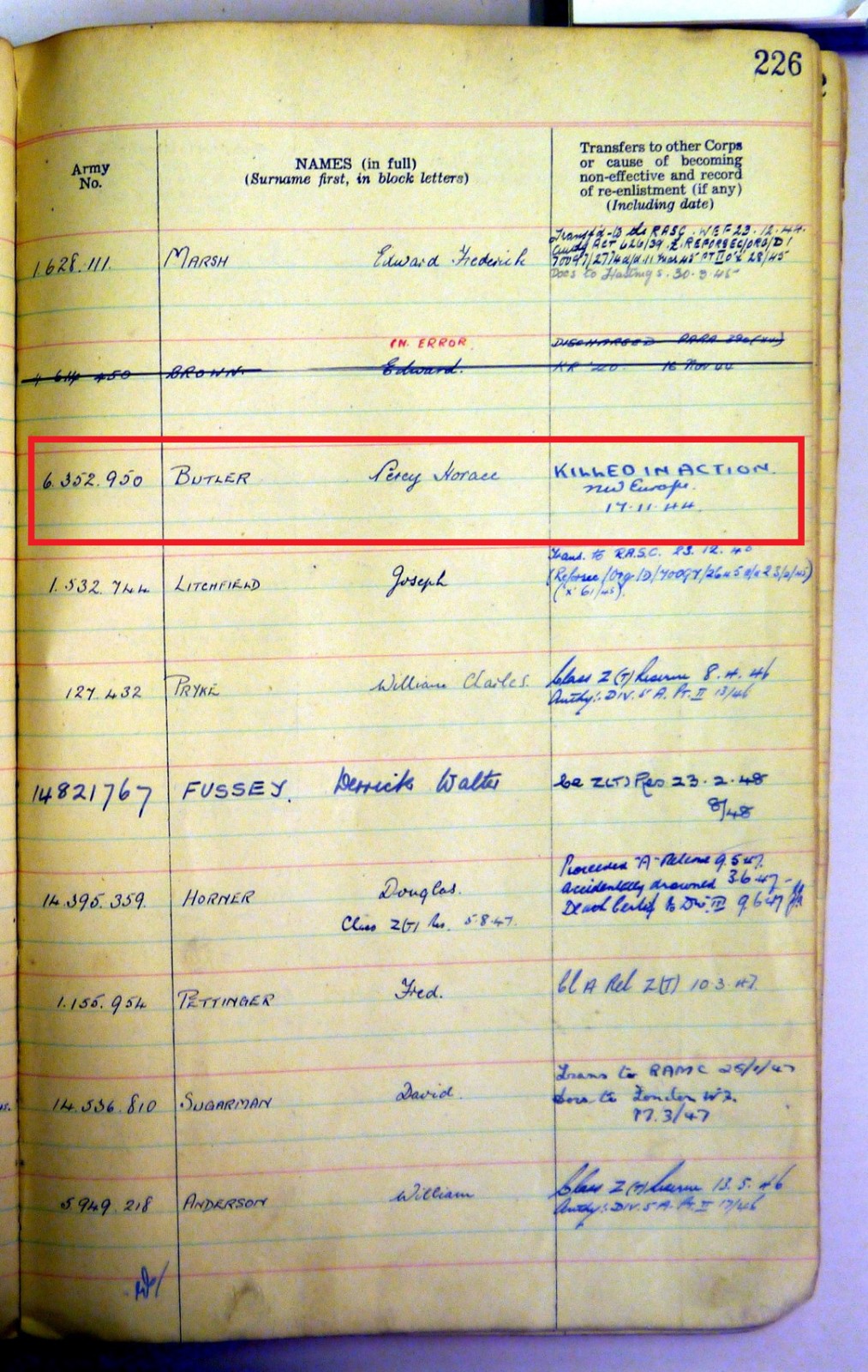 Percy Horace Butler Percy Horace Butler