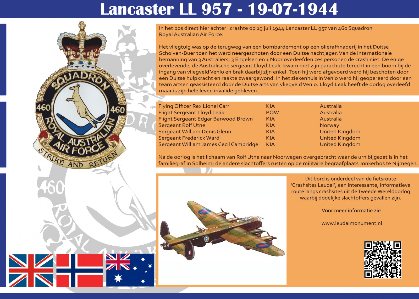 William James Cecil Cambridge William James Cecil Cambridge