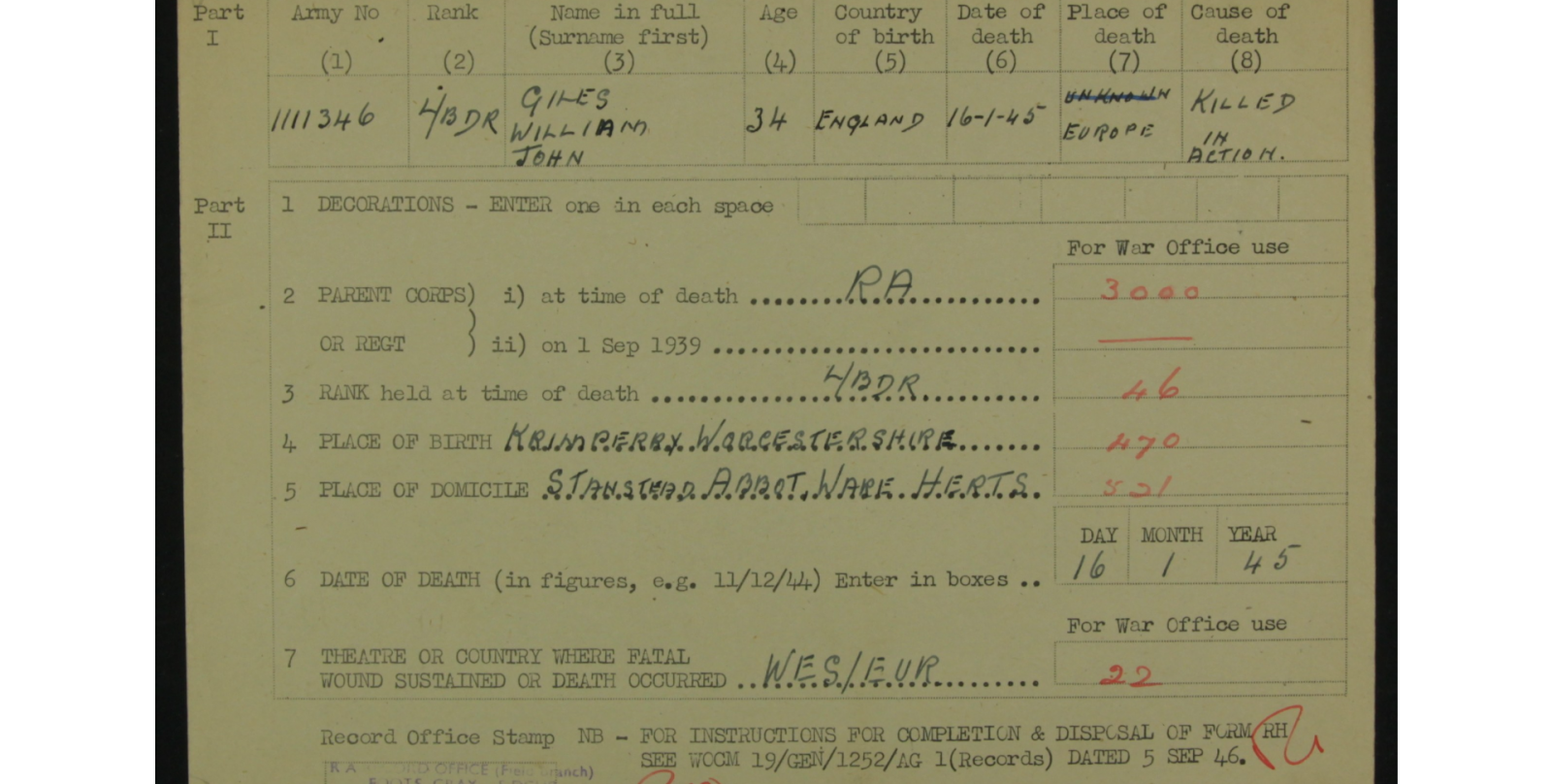 William Giles William Giles