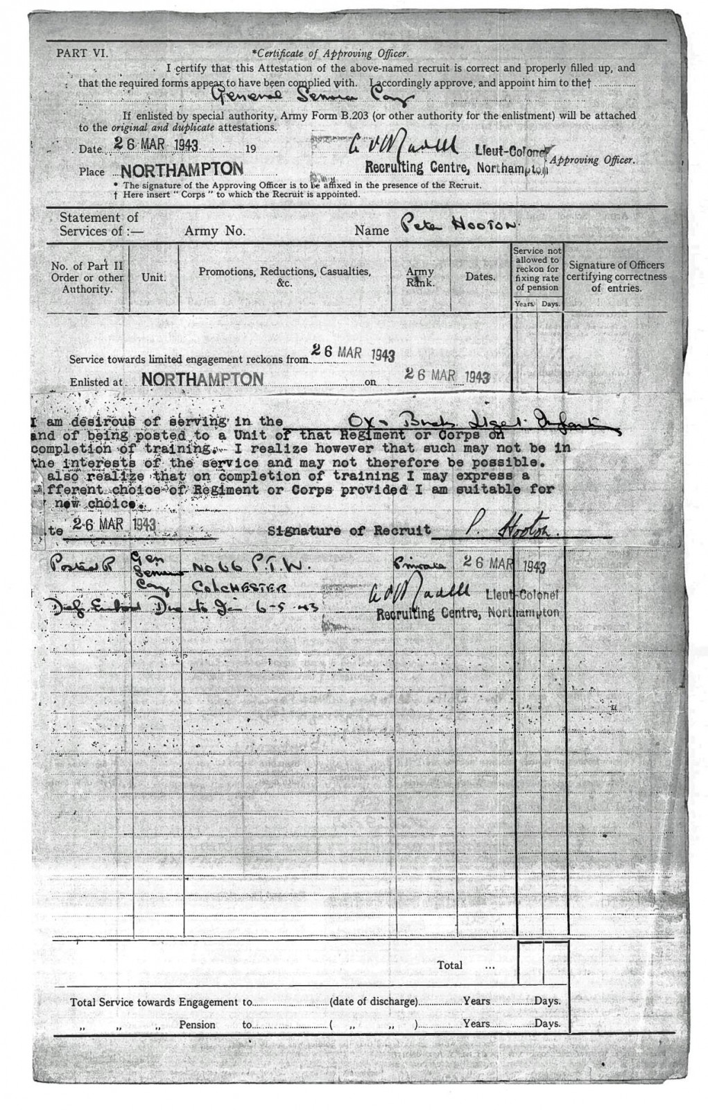 Peter Hooton Peter Hooton