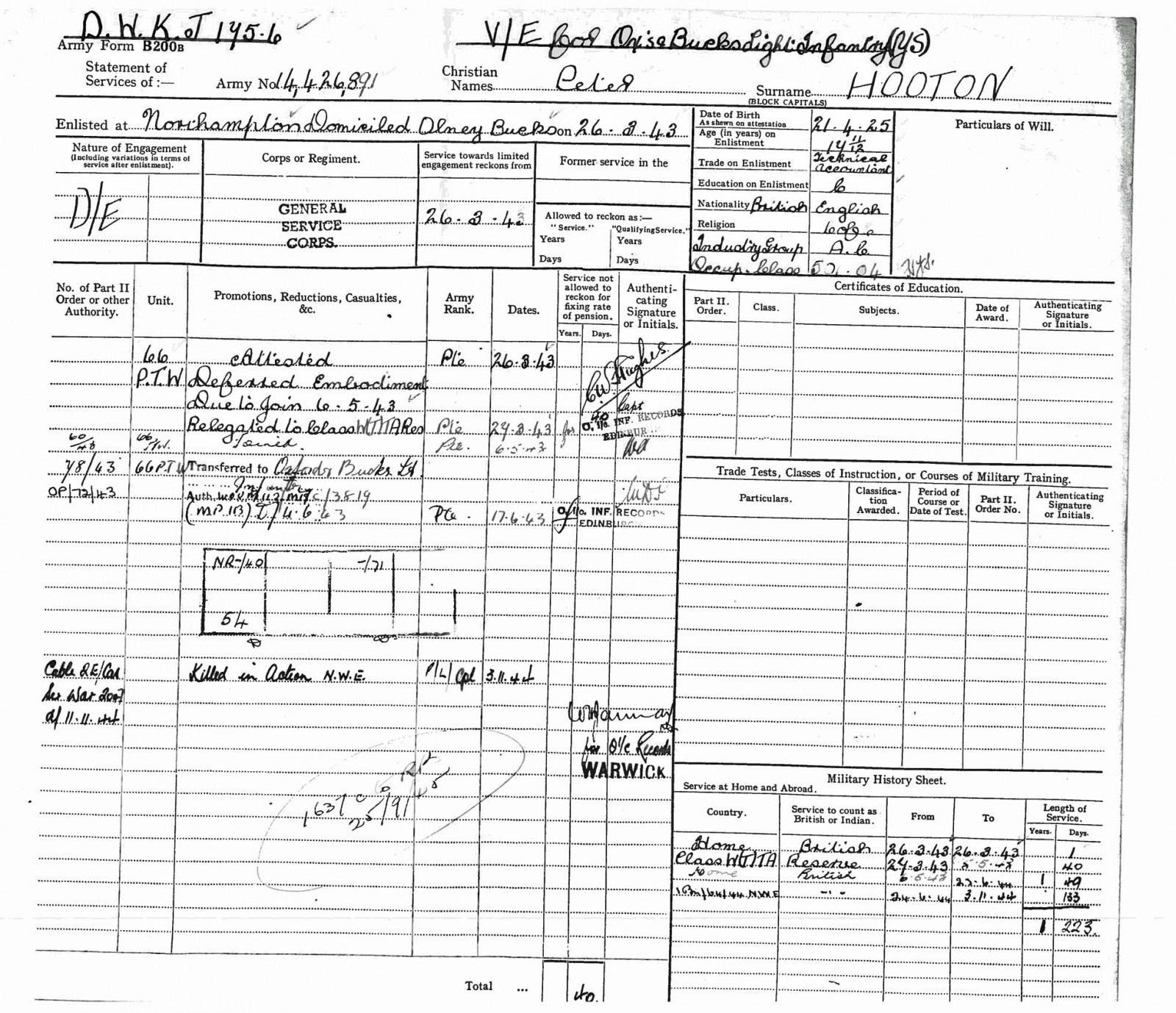 Peter Hooton Peter Hooton