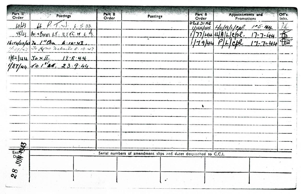 Peter Hooton Peter Hooton