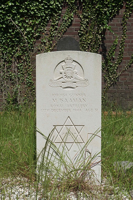 Mark Isaaman Mark Isaaman