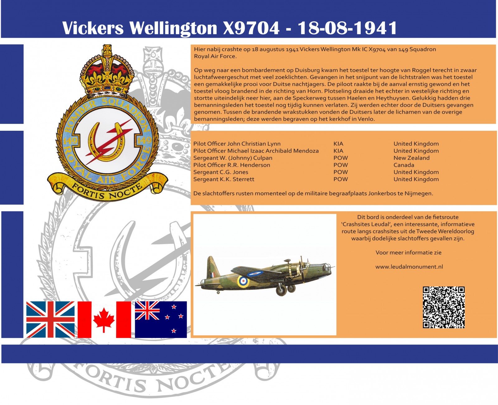 John Christian Lynn John Christian Lynn