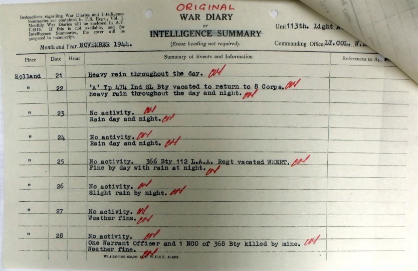 Sidney William Lipscombe Sidney William Lipscombe