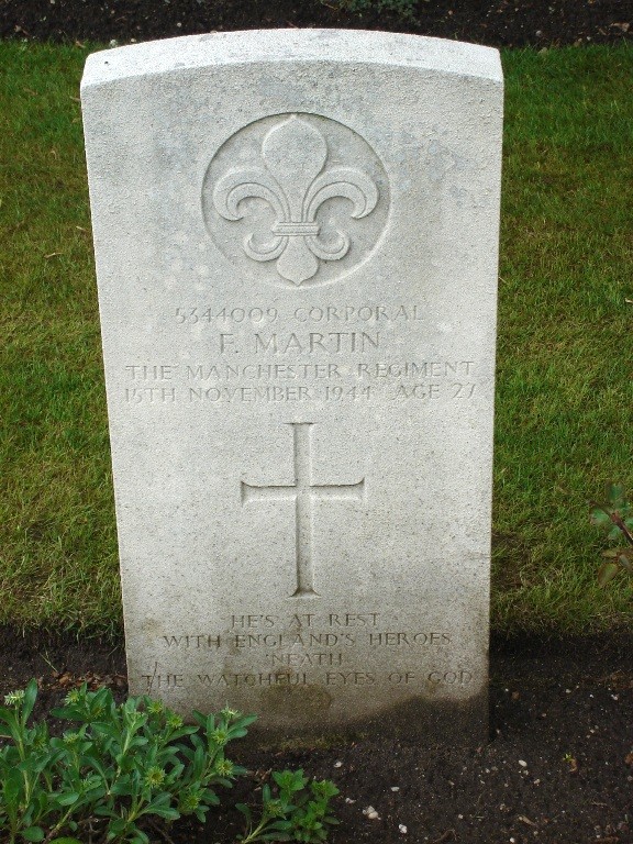 Frank Martin Frank Martin