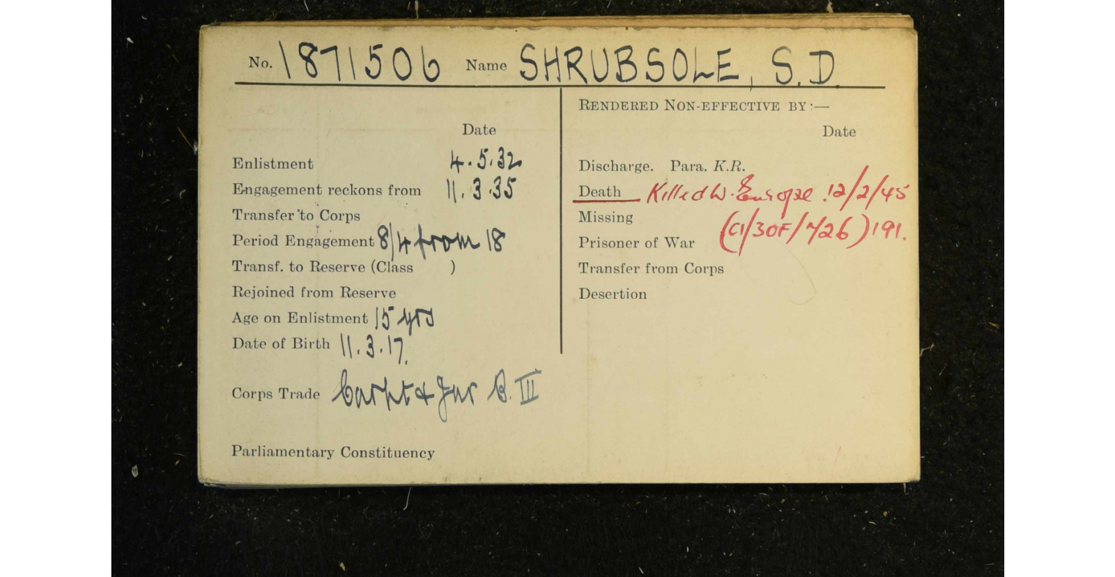 Sydney David Shrubsole MM Sydney David Shrubsole MM