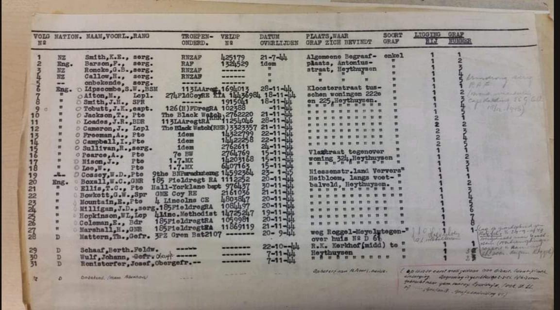 John Kenneth Tobutt John Kenneth Tobutt