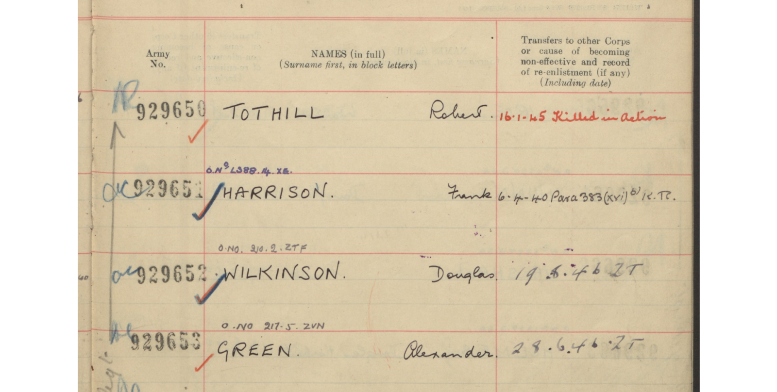 Robert Tothill Robert Tothill