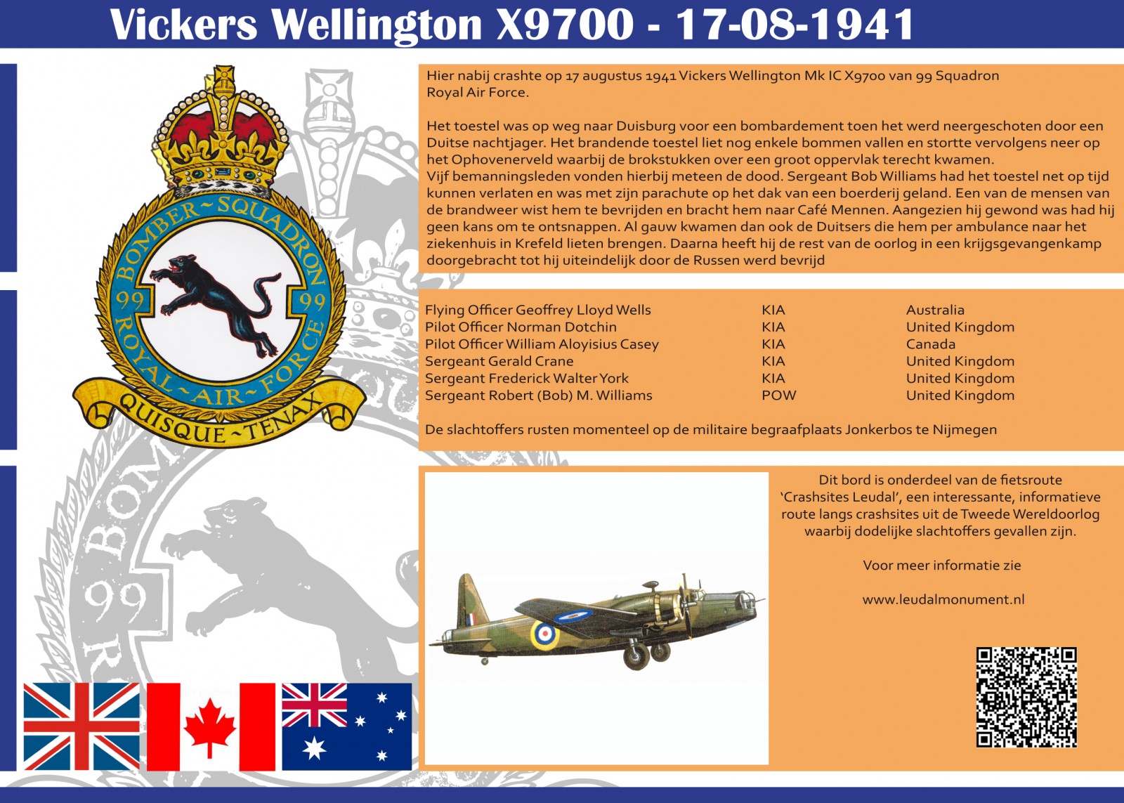 Frederick Walter York Frederick Walter York