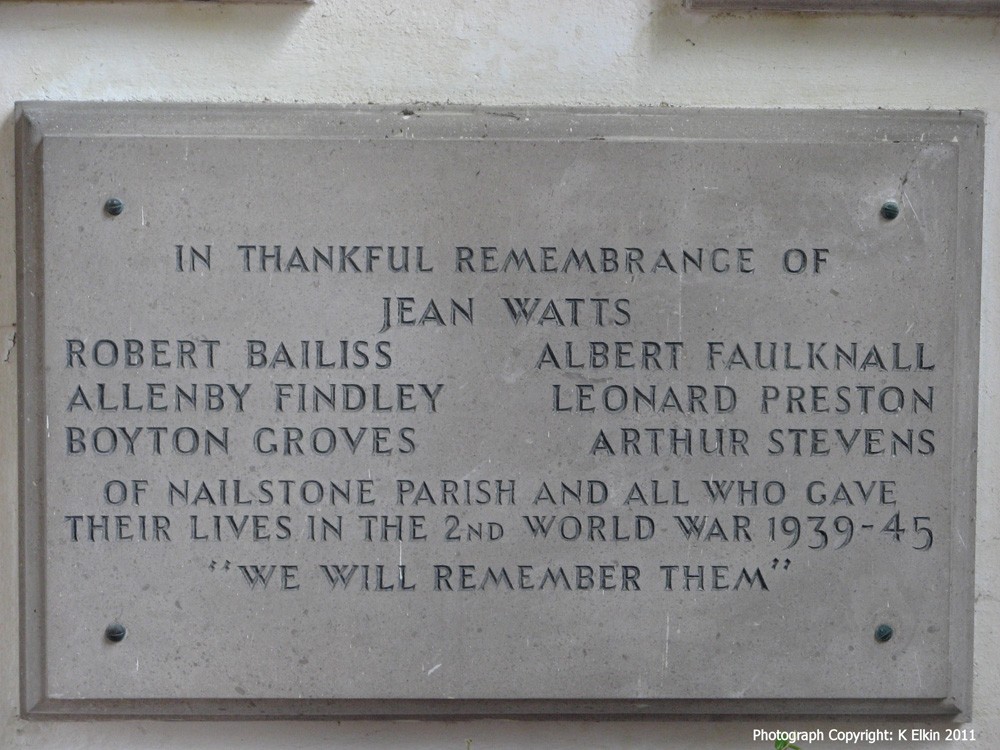George Albert Faulknall George Albert Faulknall